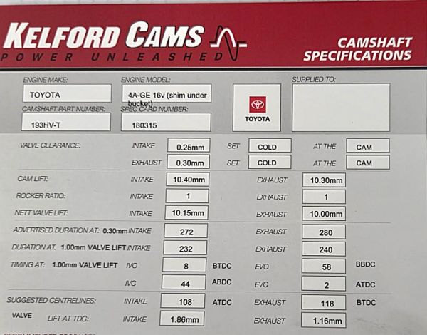 kelford_cam_card.jpg