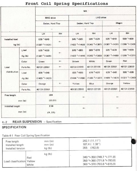 spring_spec_sheet_2panel_front_and_rear.jpg