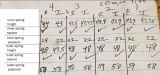 springs_as_measured_edited_1.jpg